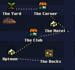 A dotted delivery route from the Yard through The Corner, The Motel, The Club, Uptown and The Docks